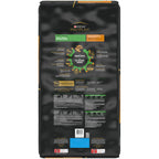 Purina Pro Plan Shredded Blend Chicken & Rice Formula With Probiotics Weight Control Small Breed Dry Dog Food