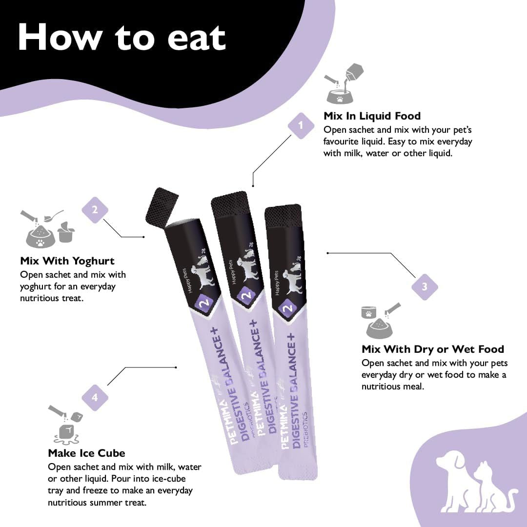 PETMIMA Digestive Balance+Prebiotics