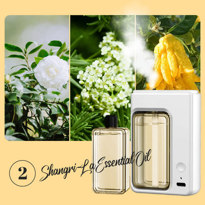 🪻Last day Sale 50% Off🪻 Automatic Aromatherapy Diffuser