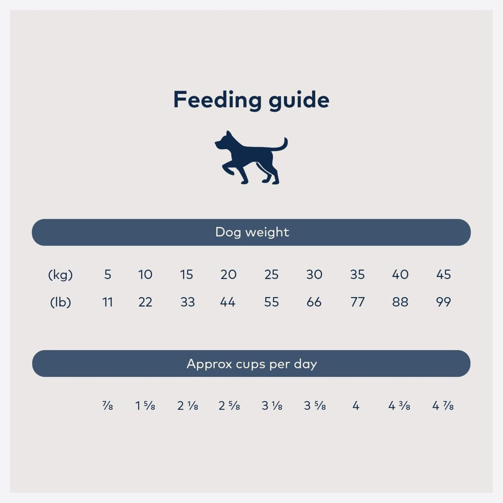 Ziwi Peak Steam and Dried Dog Food Grass-Fed Beef with Pumpkin