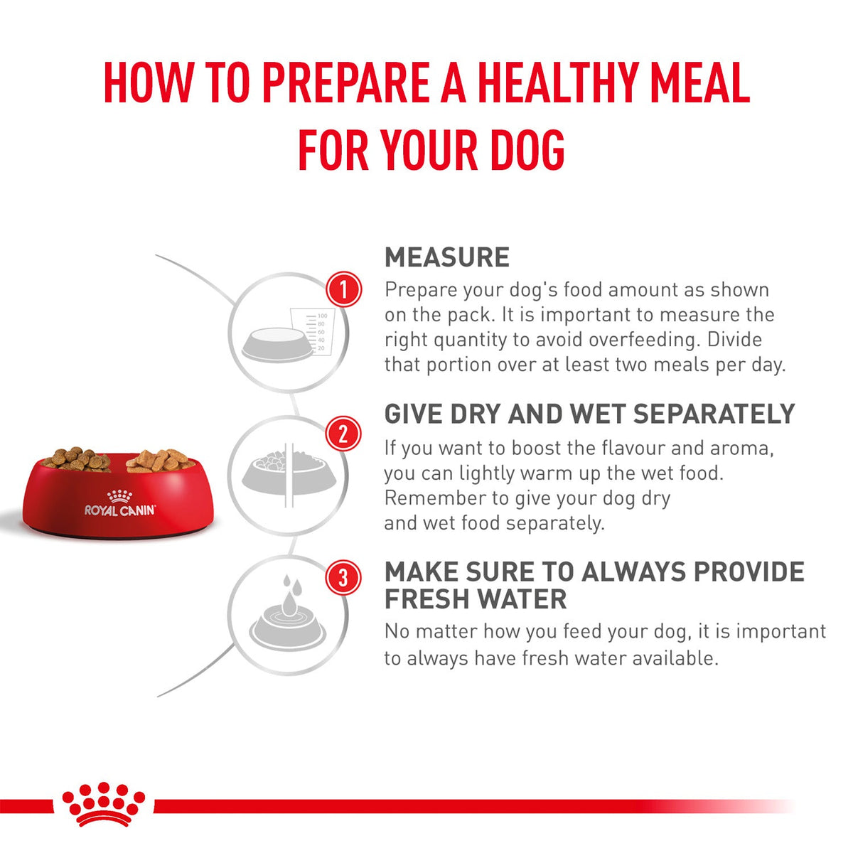 Royal Canin Veterinary Diet Urinary S/O Dog Dry Food