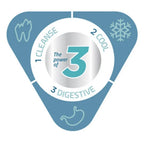 Virbac Veggiedent Fr3sh Dental Chews for Dogs