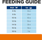 Hill's Prescription Diet - Feline c/d Multi Urinary Care