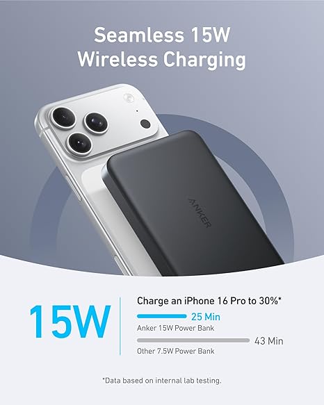 🎁New Year Sale 50% OFF🔥🔋Portable Magnetic Wireless Power Bank