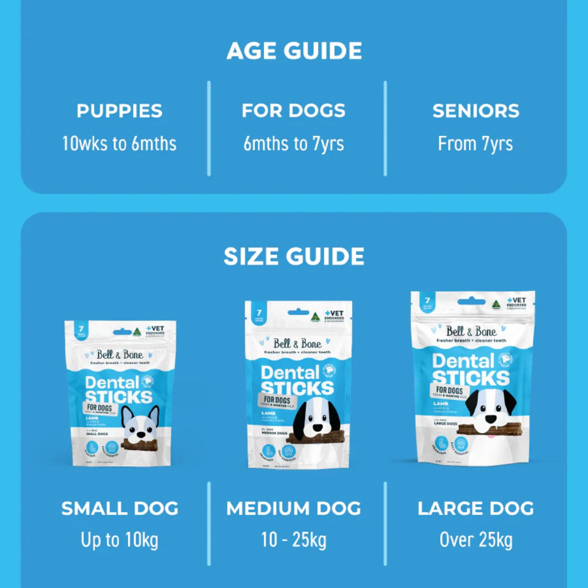 Bell and Bone Dental Sticks for Adult Dogs - Lamb, Mint & Manuka Honey