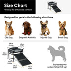 Elevated Pet Sofa Bed with Stairs Ramp for Bed Bedside Lounge or Dog Window Perch