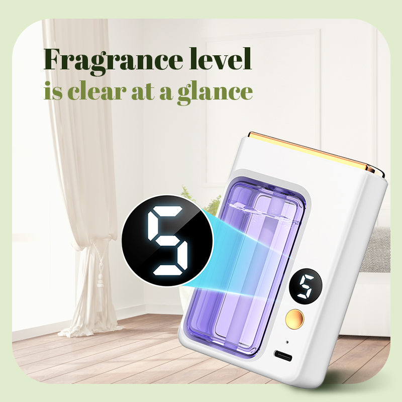 🪻Last day Sale 50% Off🪻 Automatic Aromatherapy Diffuser