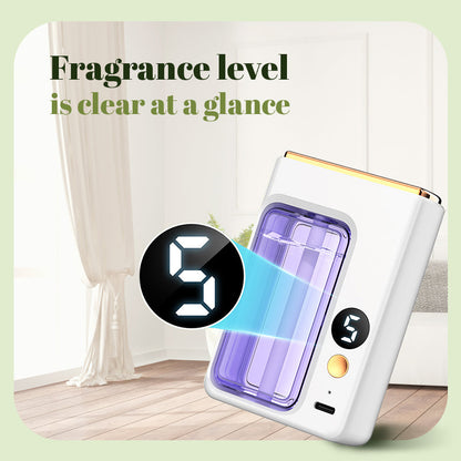 🪻Last day Sale 50% Off🪻 Automatic Aromatherapy Diffuser