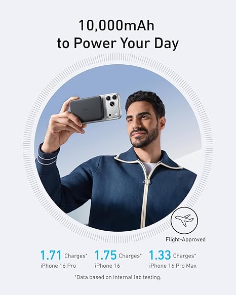 🎁New Year Sale 50% OFF🔥🔋Portable Magnetic Wireless Power Bank