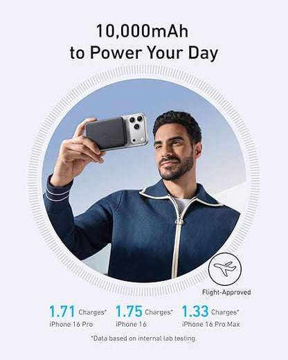 🎁New Year Sale 50% OFF🔥🔋Portable Magnetic Wireless Power Bank