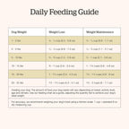 Now Fresh - Grain Free Adult Small Breed Dog Food - Turkey, Salmon & Duck