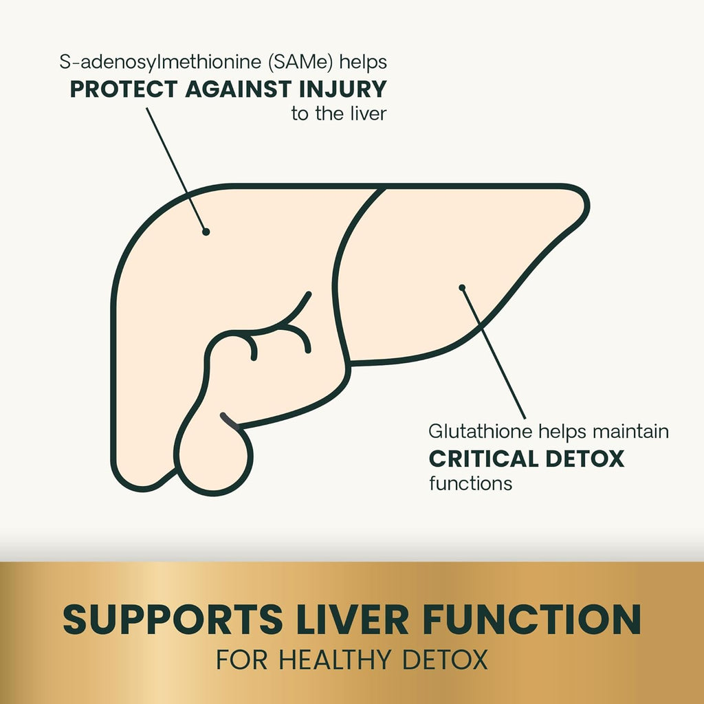 VetriScience - SAMe Liver Health (Vetri SAMe 225) for Dogs (30 Enteric-Coated Tablets)