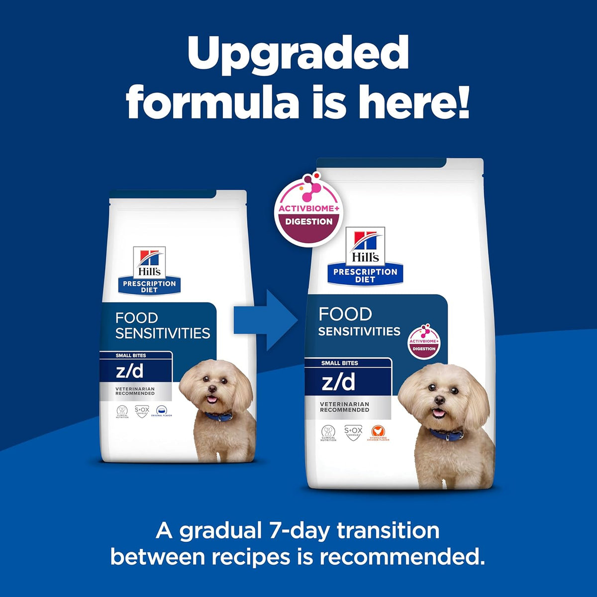 Hill's Prescription Diet - z/d Canine Small Bites 1.5kg