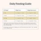 Now Fresh - Grain Free Adult Cat Food - Turkey, Salmon & Duck