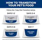 Hill's Prescription Diet - Feline c/d Multicare "Stress" Tuna Canned 5.5oz