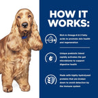 Hill's Prescription Diet - Canine z/d Food Sensitivities