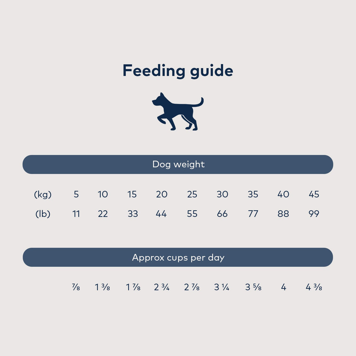 ZiwiPeak Steam & Dried Dog Food - Grass-fed Beef with Pumpkin Recipe