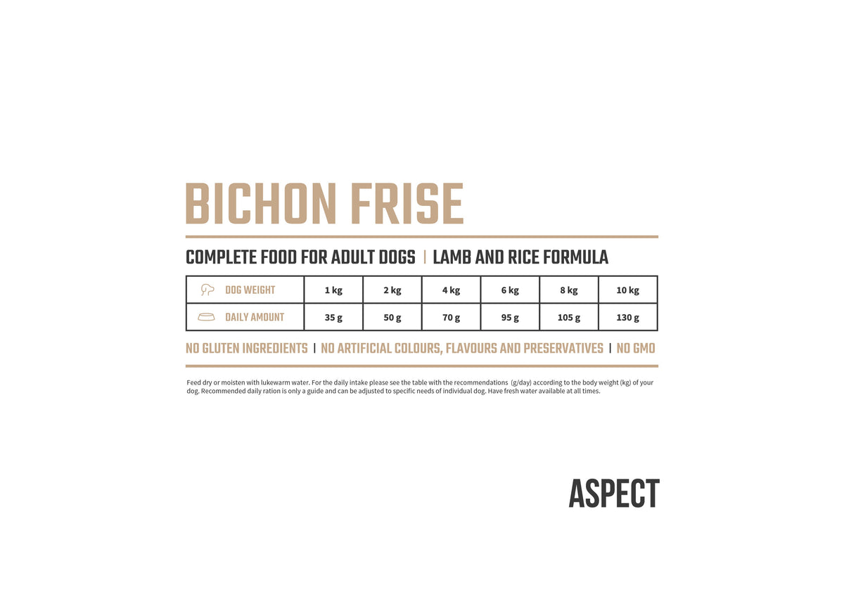 ASPECT Bichon, janjetina i riža, 1 kg