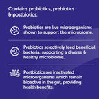 Protexin - Pro-Kolin Enterogenic (Digestive Supplement for Dogs & Cats) 4g x 60 Sachets