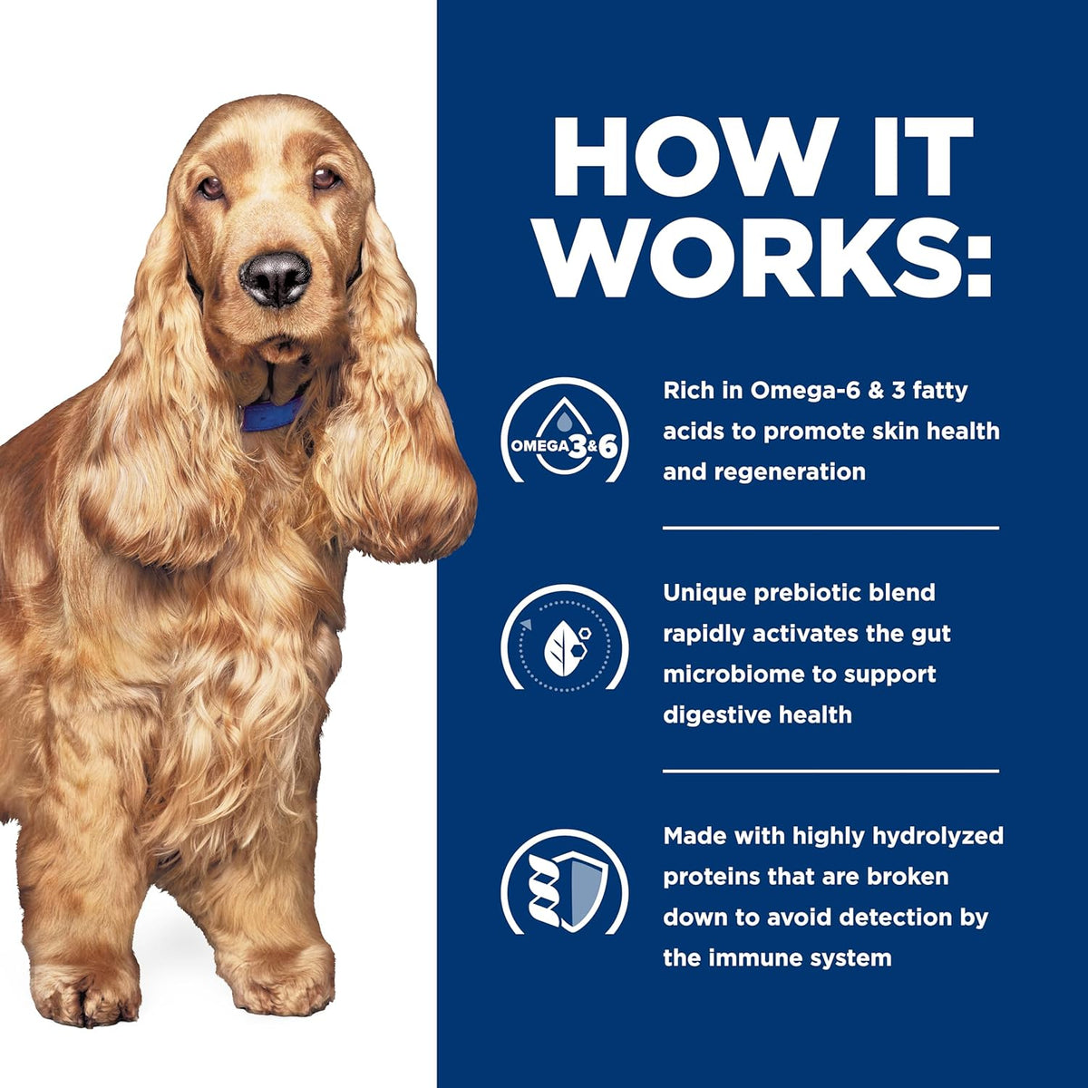 Hill's Prescription Diet - z/d Ultra Canine Food Sensitivities Canned