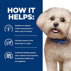 Hill's Prescription Diet - z/d Canine Small Bites 1.5kg