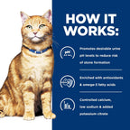 Hill's Prescription Diet - Feline c/d Multi Urinary Care