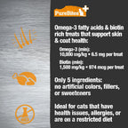 PureBites Functional Freeze Dried Cat Treats - Skin & Coat 31g