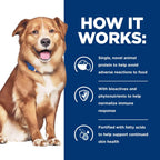 Hill's Prescription Diet - Canine Derm Complete Rice & Egg Recipe Canned 13oz