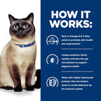 Hill's Prescription Diet - Feline z/d Food Sensitivities 5.5oz