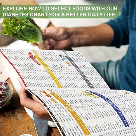 🔥Hot Sale 50% OFF🎁Diabetes Food List & Meal Planner