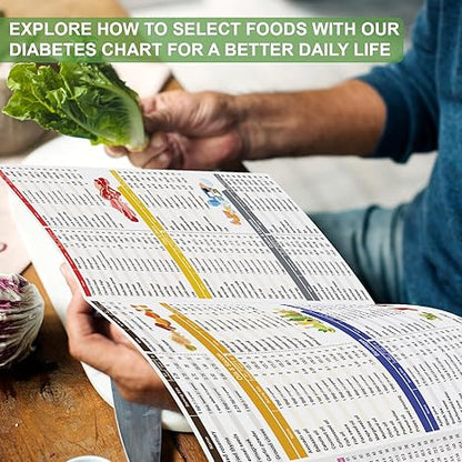 🔥Hot Sale 50% OFF🎁Diabetes Food List & Meal Planner
