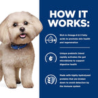 Hill's Prescription Diet - z/d Canine Small Bites 1.5kg