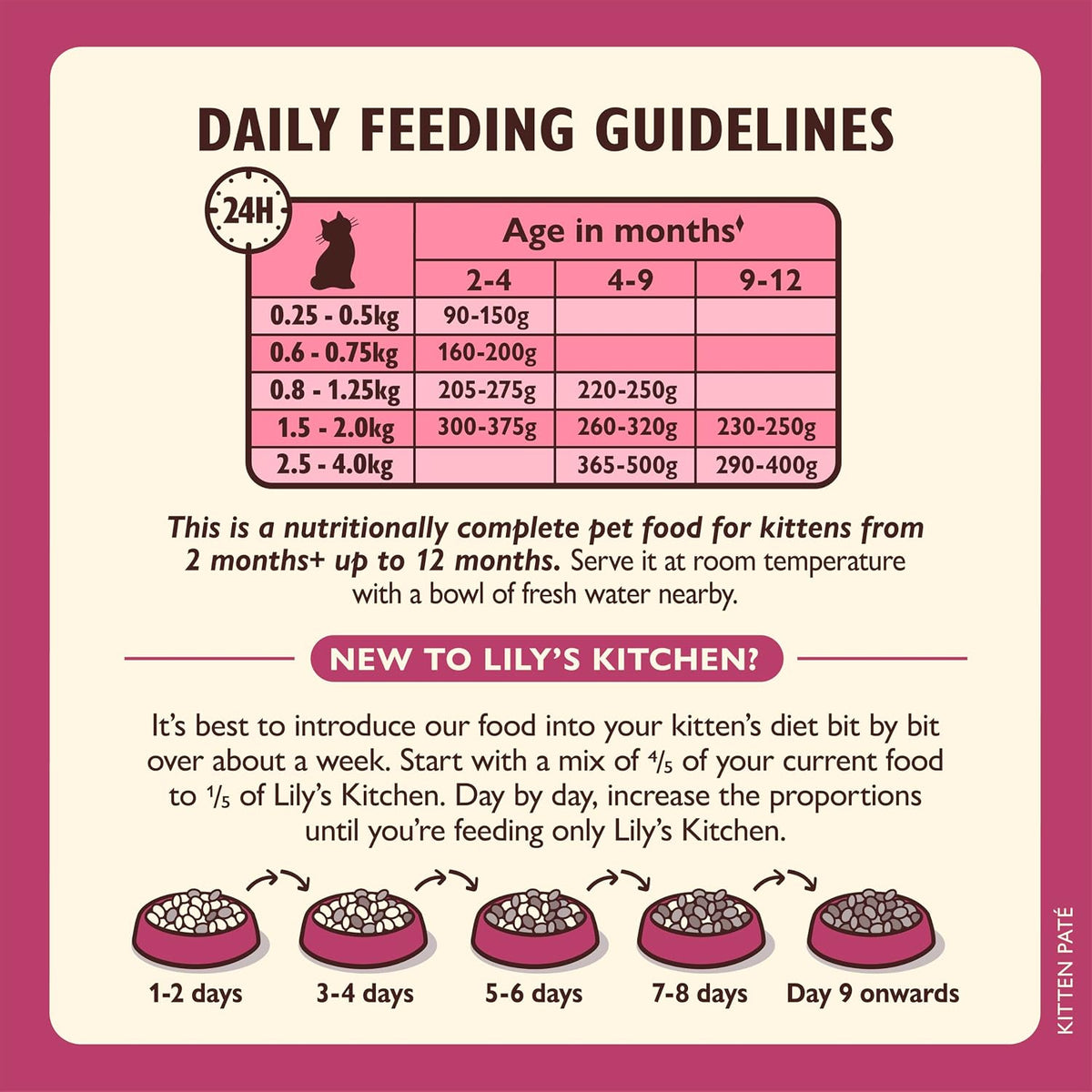Lily's Kitchen - Wet Food For Cats - Chicken Paté for Kittens 85g
