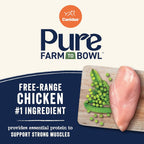 Canidae PURE Grain Free Dry Dog Food - Chicken & Pea for Healthy Weight