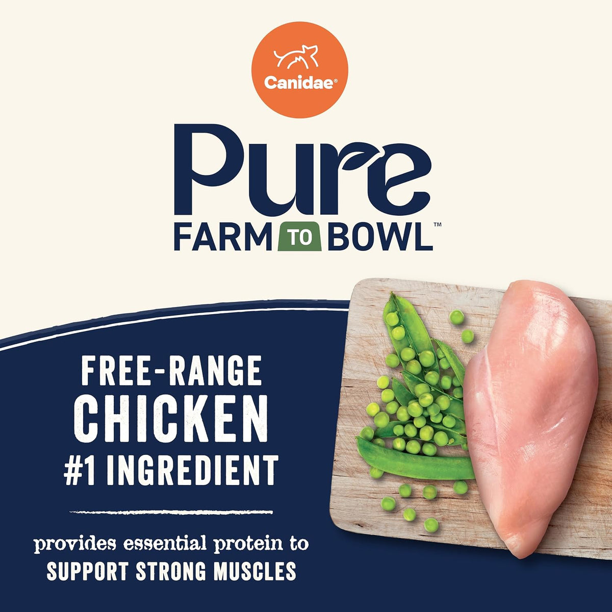Canidae PURE Grain Free Dry Dog Food - Chicken & Pea for Healthy Weight