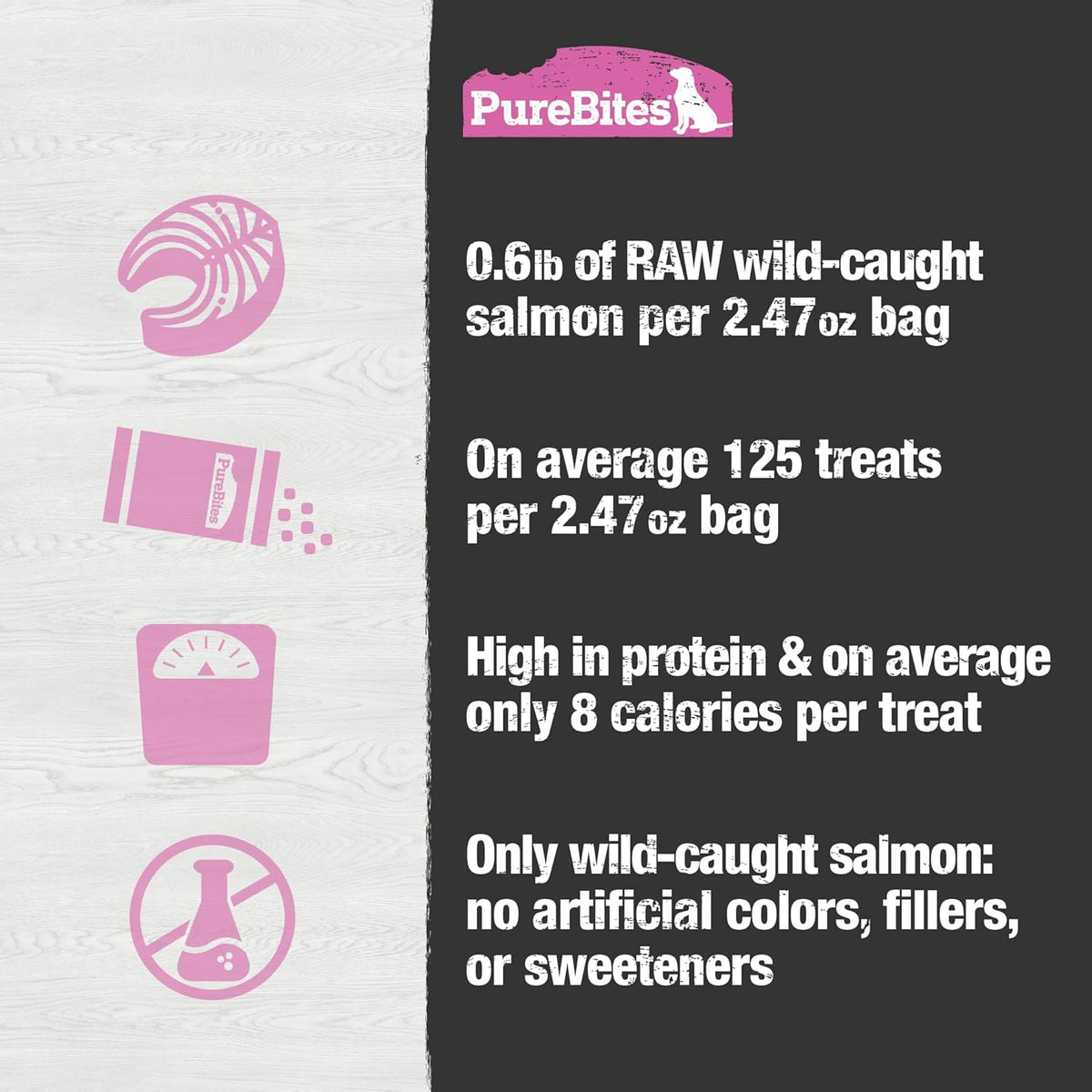 PureBites Freeze Dried Dog Treats - Salmon
