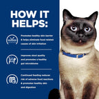Hill's Prescription Diet - Feline z/d Food Sensitivities 5.5oz