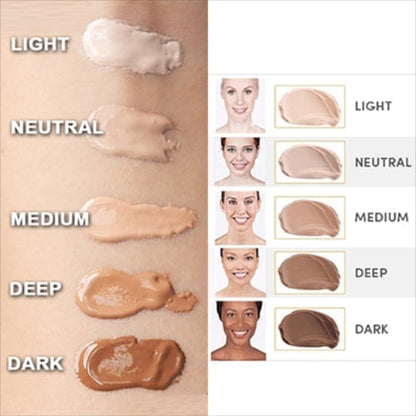 🔥Waterproof Concealer Matte-wear Liquid Foundation💗