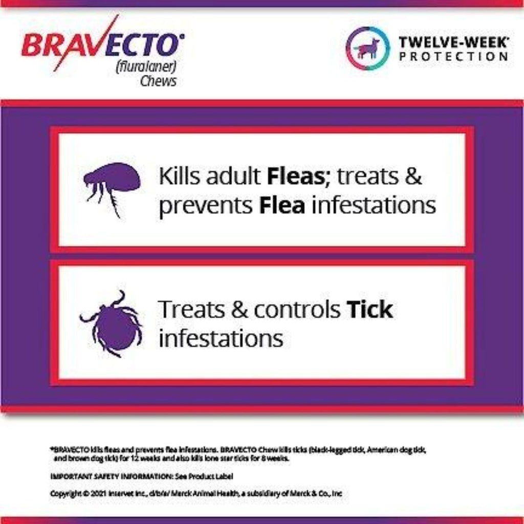 Bravecto Dog Chew Blue 20-40kg