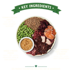 Lily's Kitchen - Dry Food For Dogs - Duck, Salmon and Venison Dry Food