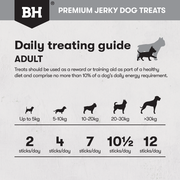 Black Hawk Dog Treats Beef Jerky Sticks