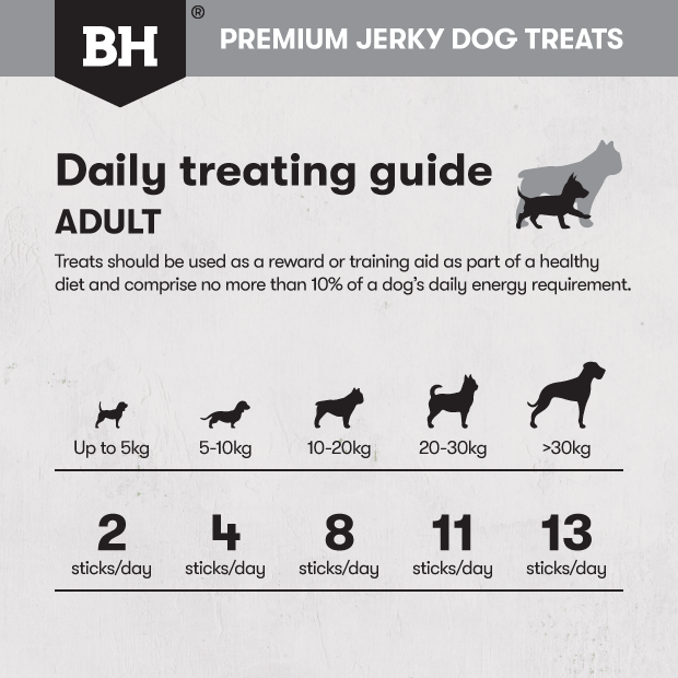 Black Hawk Dog Treats Kangaroo Jerky Sticks