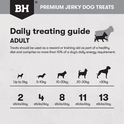 Black Hawk Dog Treats Kangaroo Jerky Sticks