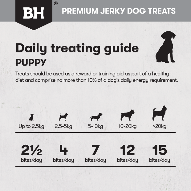 Black Hawk Dog Treats Puppy Chicken Jerky Bites