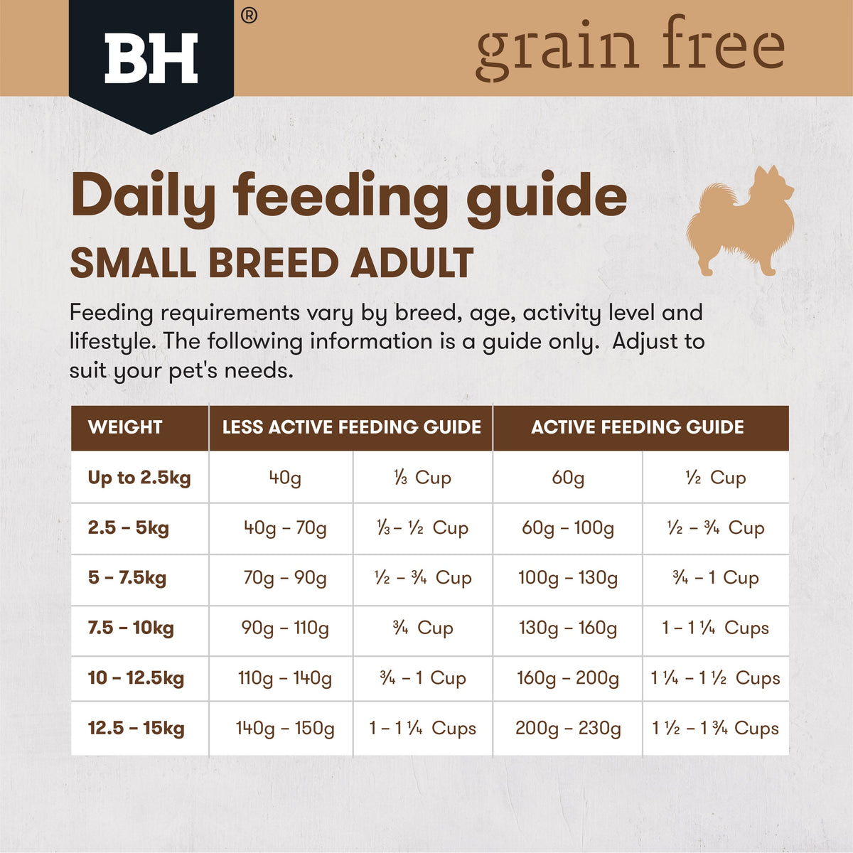 Black Hawk Dry Dog Food Grain Free Adult Small Breed Chicken