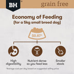 Black Hawk Dry Dog Food Grain Free Adult Small Breed Chicken