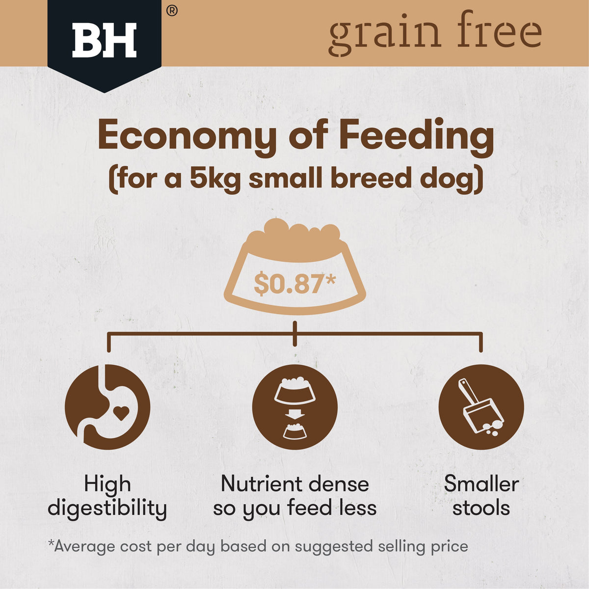 Black Hawk Dry Dog Food Grain Free Adult Small Breed Chicken