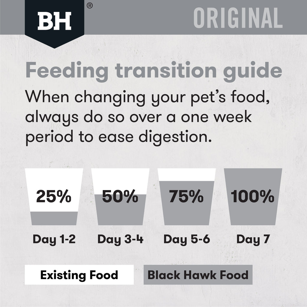 Black Hawk Dry Dog Food Original Adult Small Breed Lamb & Rice