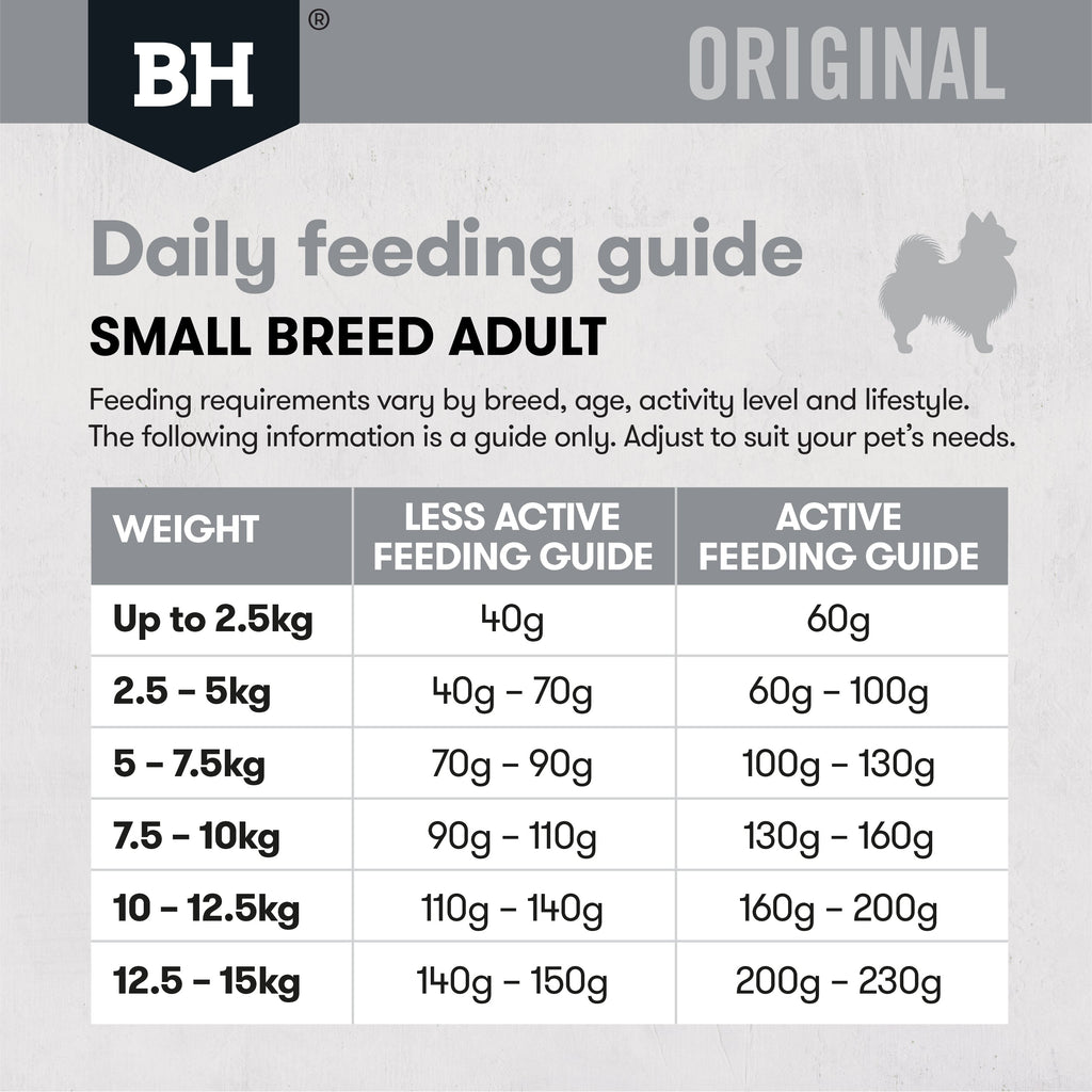 Black Hawk Dry Dog Food Original Adult Small Breed Lamb & Rice