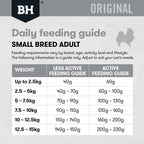 Black Hawk Dry Dog Food Original Adult Small Breed Lamb & Rice